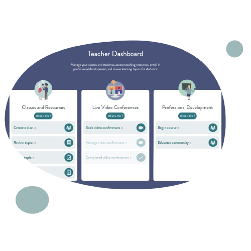 Teacher Dashboard